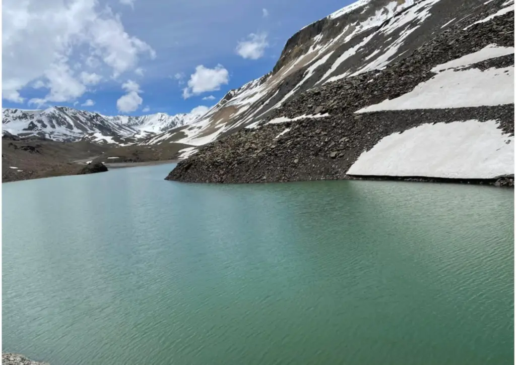 Trek India Route